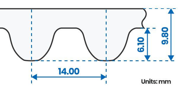 Tooth Profile