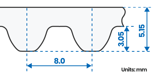 Tooth Profile