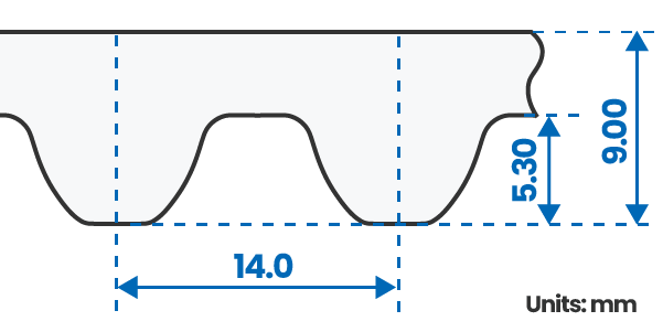Tooth Profile