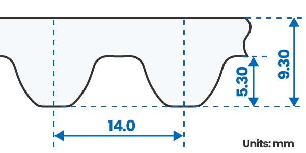 Tooth Profile
