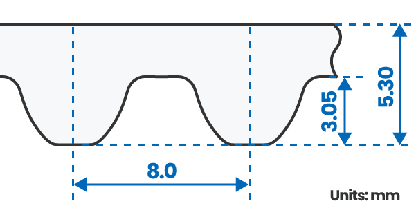 Tooth Profile