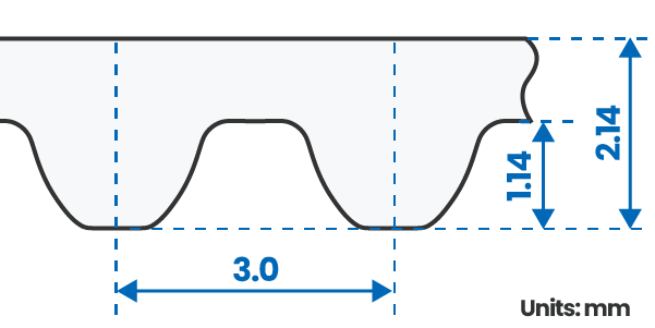 Tooth Profile