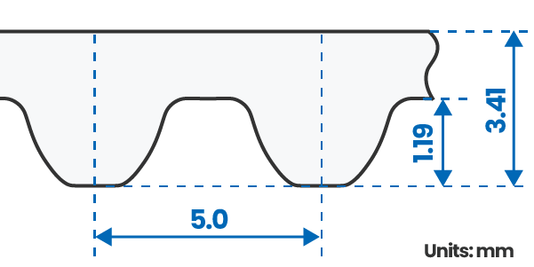 Tooth Profile
