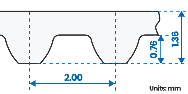 Tooth Profile