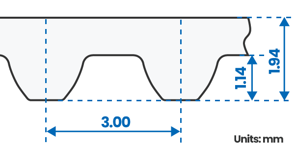 Tooth Profile