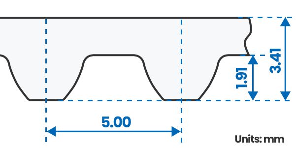 Tooth Profile