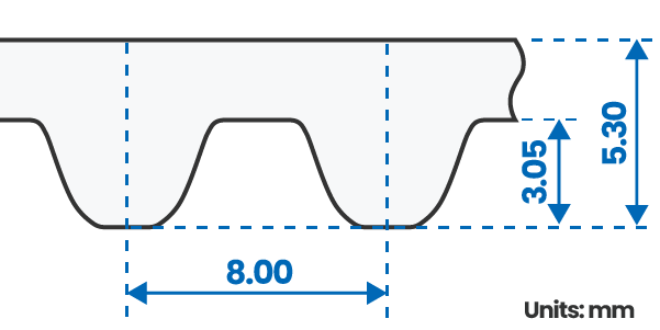 Tooth Profile