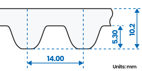 Tooth Profile