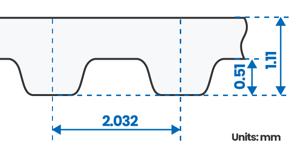 Tooth Profile