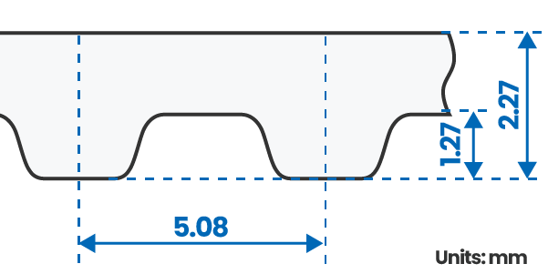 Tooth Profile