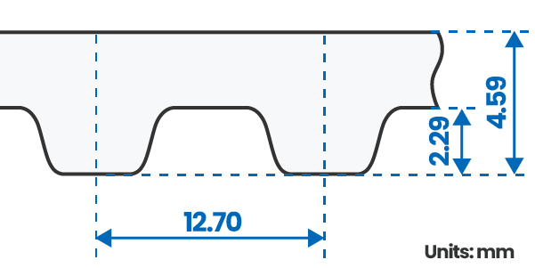 Tooth Profile